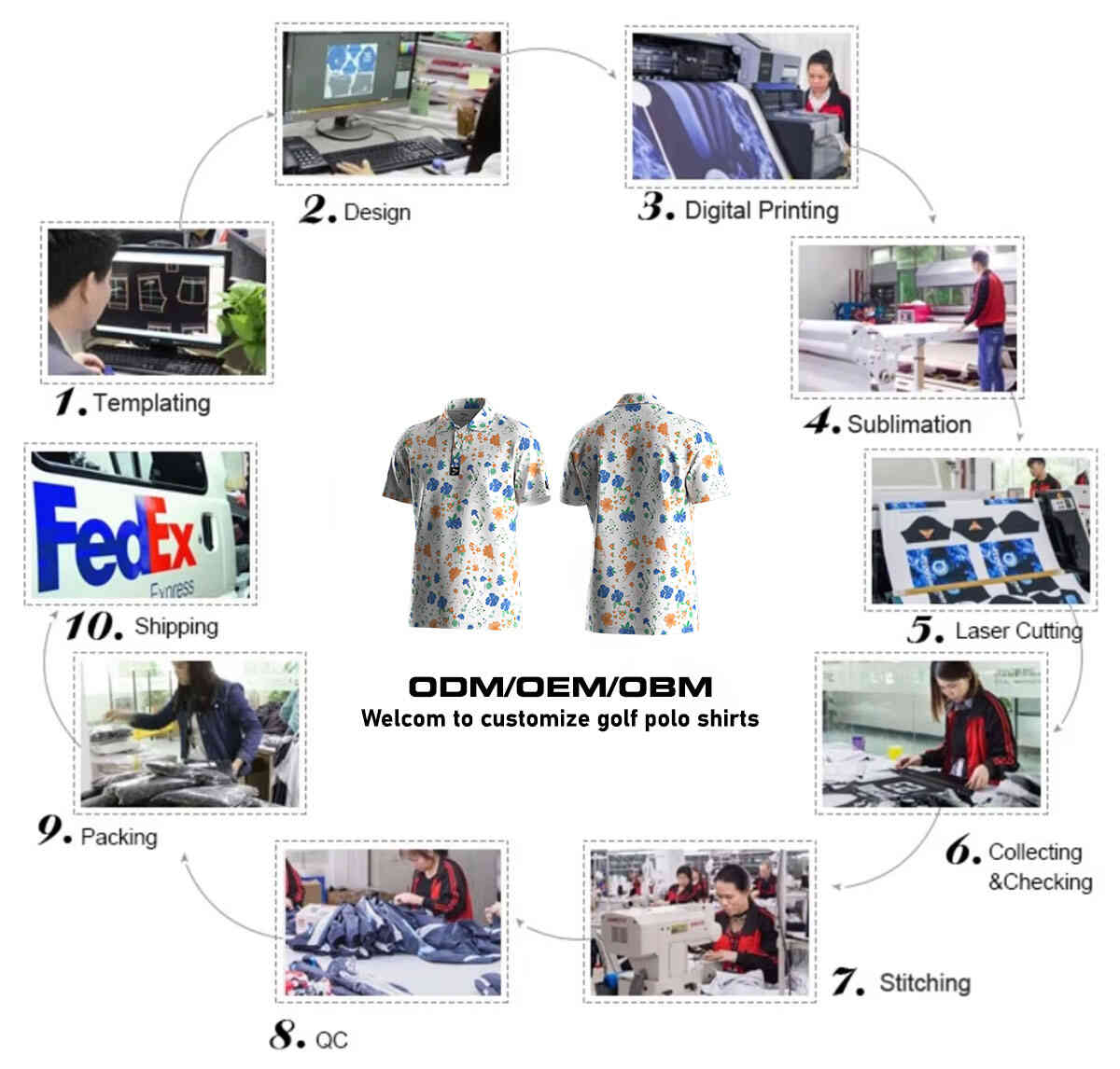 "Boys Summer Golf Plain Polo Tee" sublimation process