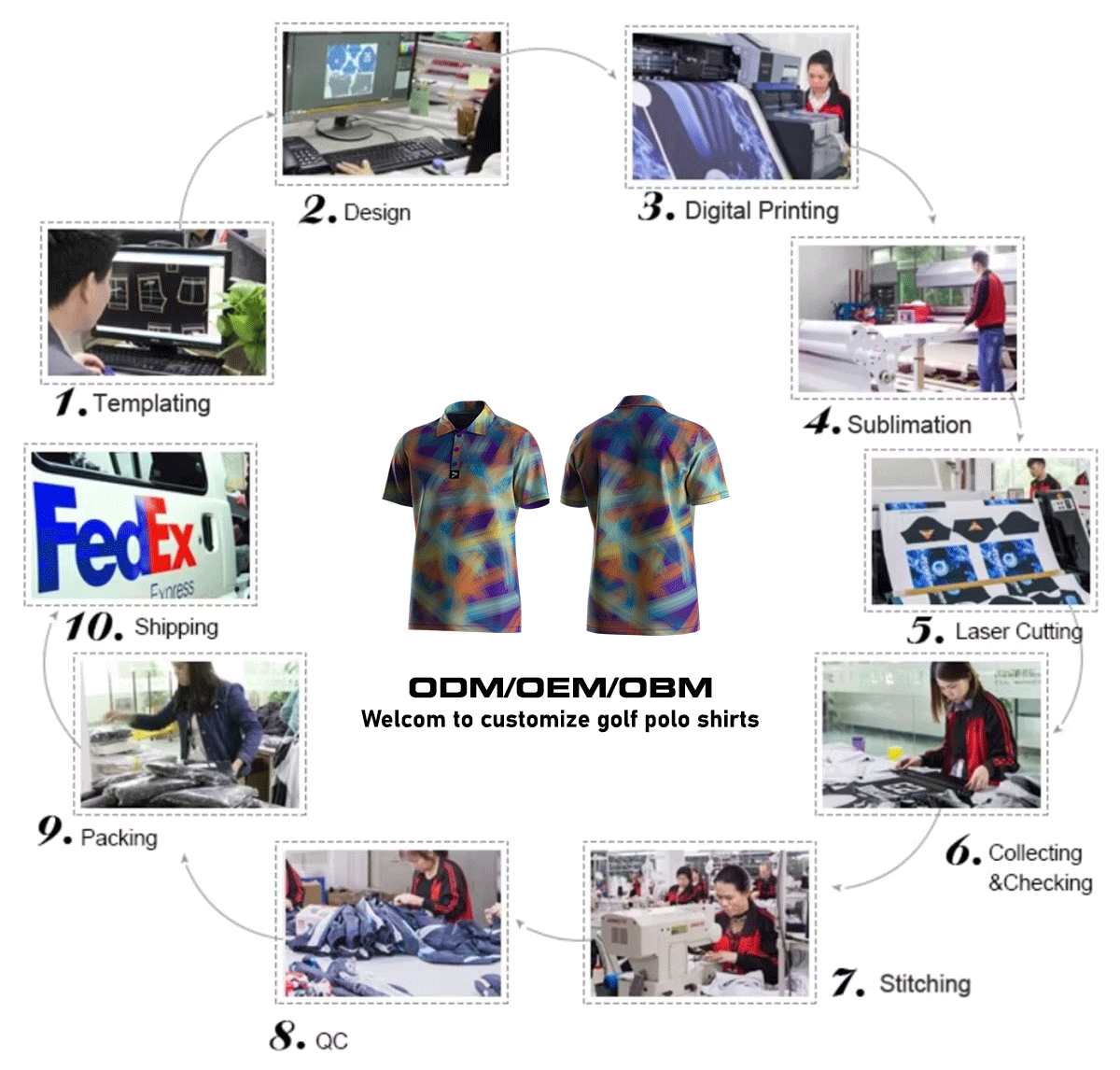 Sublimation process - Iridescent Golf T Shirts Boys T-Shirts Polo