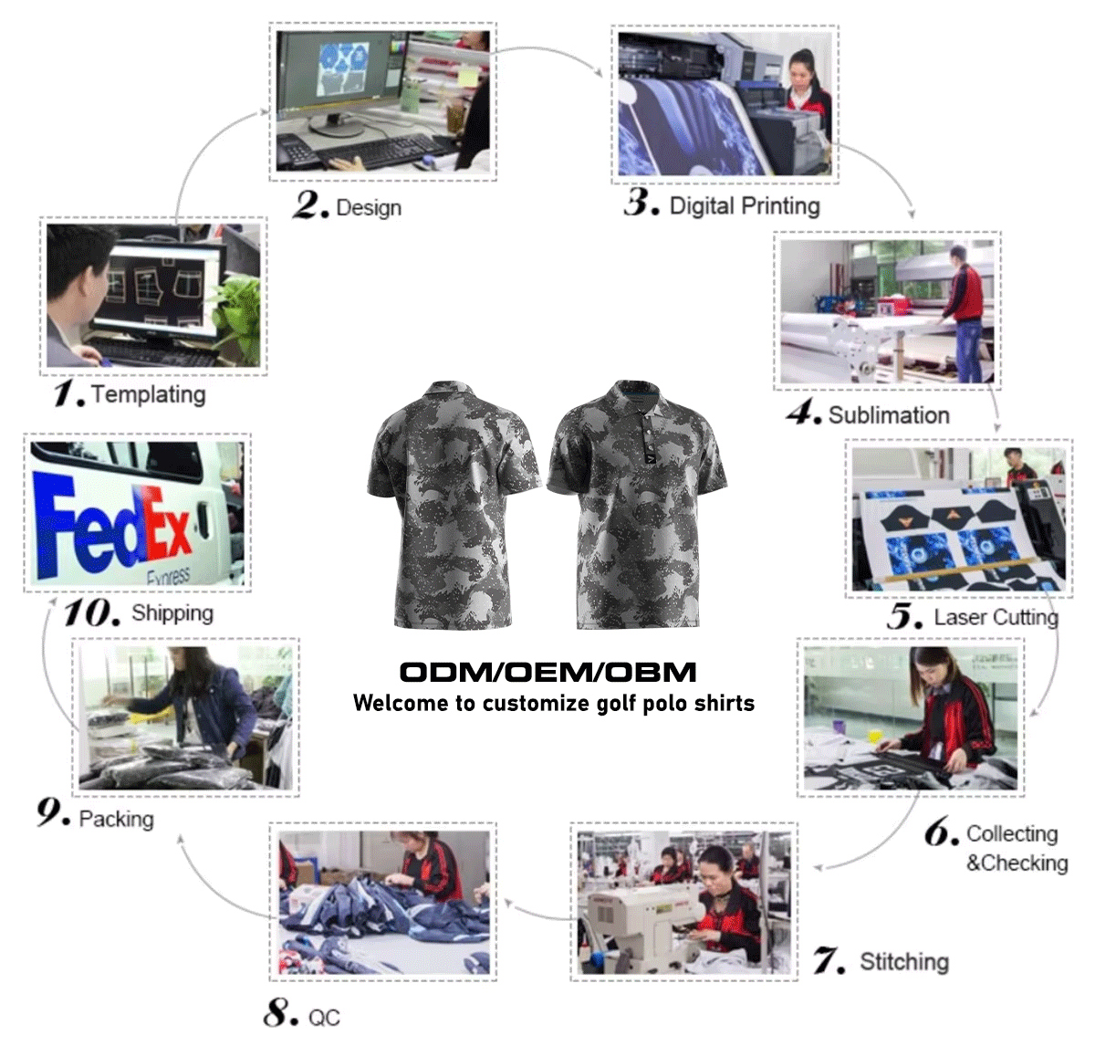 Sublimation process - Cotton Polo Camo Tees T-Shirts Golf T Shirts For Men