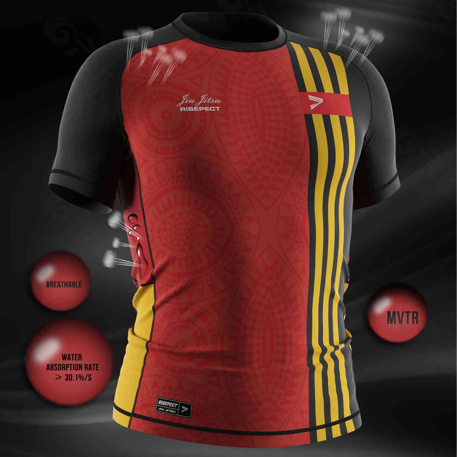 
                What is the Fabric Breathability Rating?