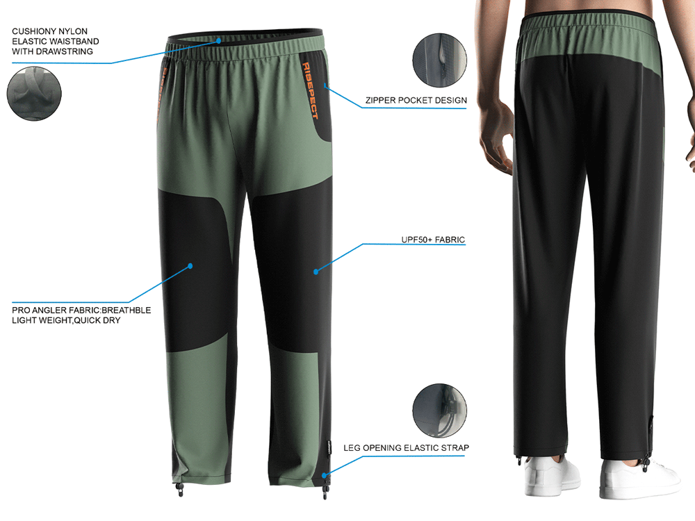 Back view and close-up details of men's UV fishing pants, showing fit, waistband, zipper pocket, and leg strap.
