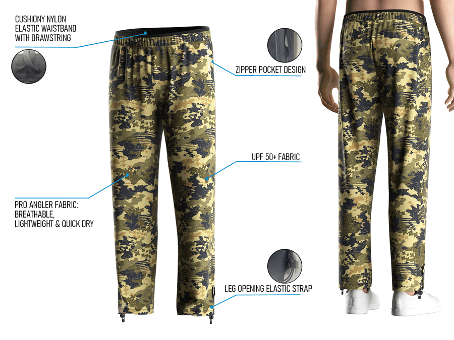 Back view and close-up details of men's UV fishing pants, showing fit, waistband, zipper pocket, and leg strap.