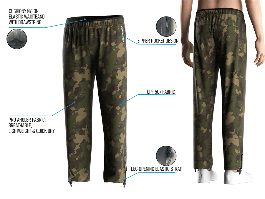 Back view and close-up details of men's UV fishing pants, showing fit, waistband, zipper pocket, and leg strap.