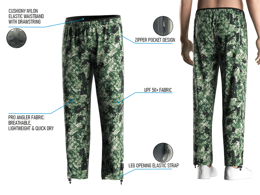 Back view and close-up details of men's UV fishing pants, showing fit, waistband, zipper pocket, and leg strap.