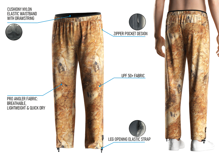 Back view and close-up details of men's UV fishing pants, showing fit, waistband, zipper pocket, and leg strap.