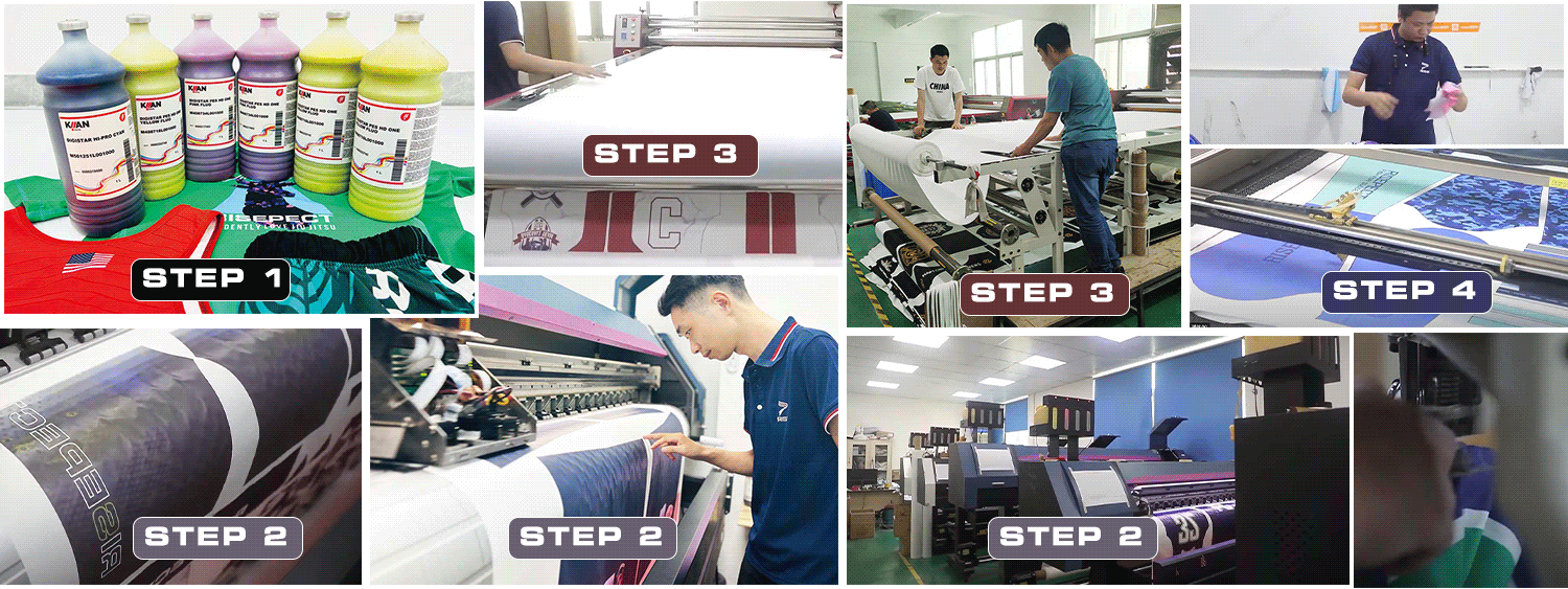 Sublimation Sportswear Process Sublimation Sportswear Process