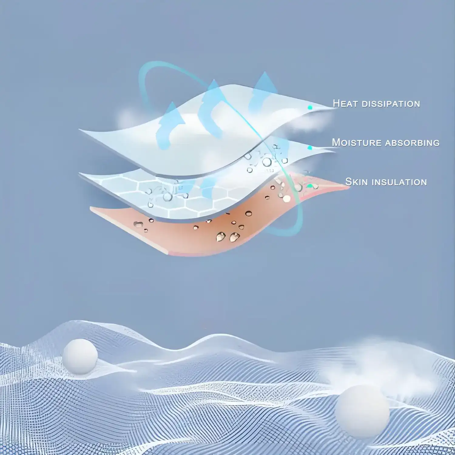 Breathable Comfort During High-intensity Training