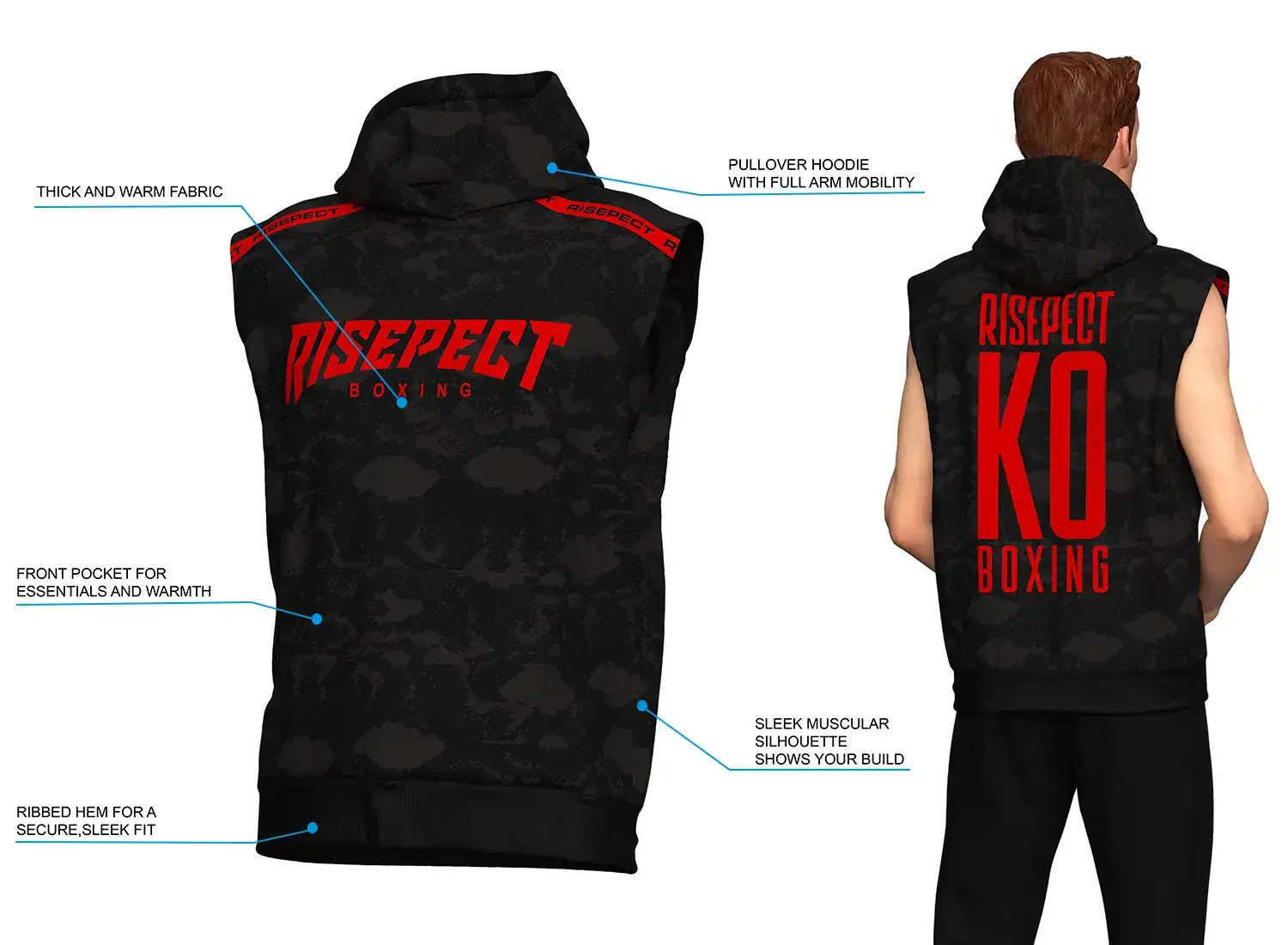 Right panel shows the sleeveless boxing hoodie front with callouts highlighting thick warm fabric, pullover hood, front kangaroo pocket, ribbed hem, and red shoulder piping with red text logo; left panel shows a male model wearing the hoodie's back view with large red 'KO' and 'RISEPECT' text—shadow forge camo body, sleeveless cut for full shoulder mobility.