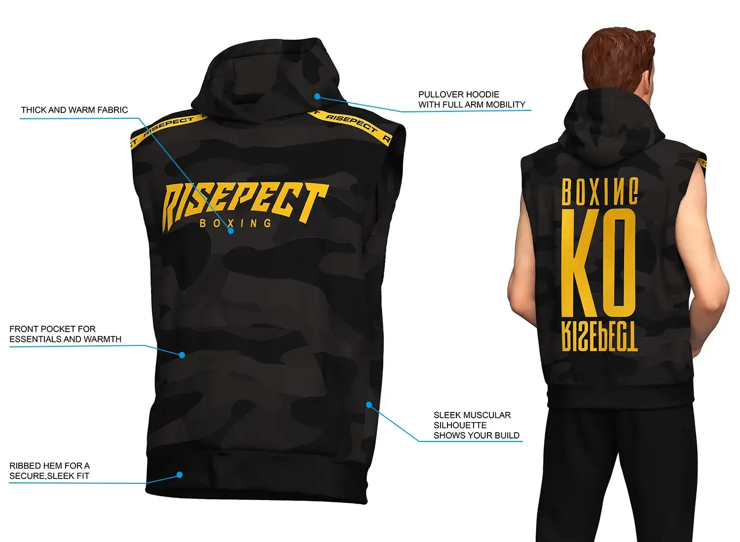 Right panel shows the sleeveless boxing hoodie front with callouts highlighting thick warm fabric, pullover hood, front kangaroo pocket, ribbed hem, and gold yellow shoulder piping with gold yellow text logo; left panel shows a male model wearing the hoodie's back view with large gold yellow 'KO' and 'RISEPECT' text—gray-black camouflage body, sleeveless cut for full shoulder mobility.