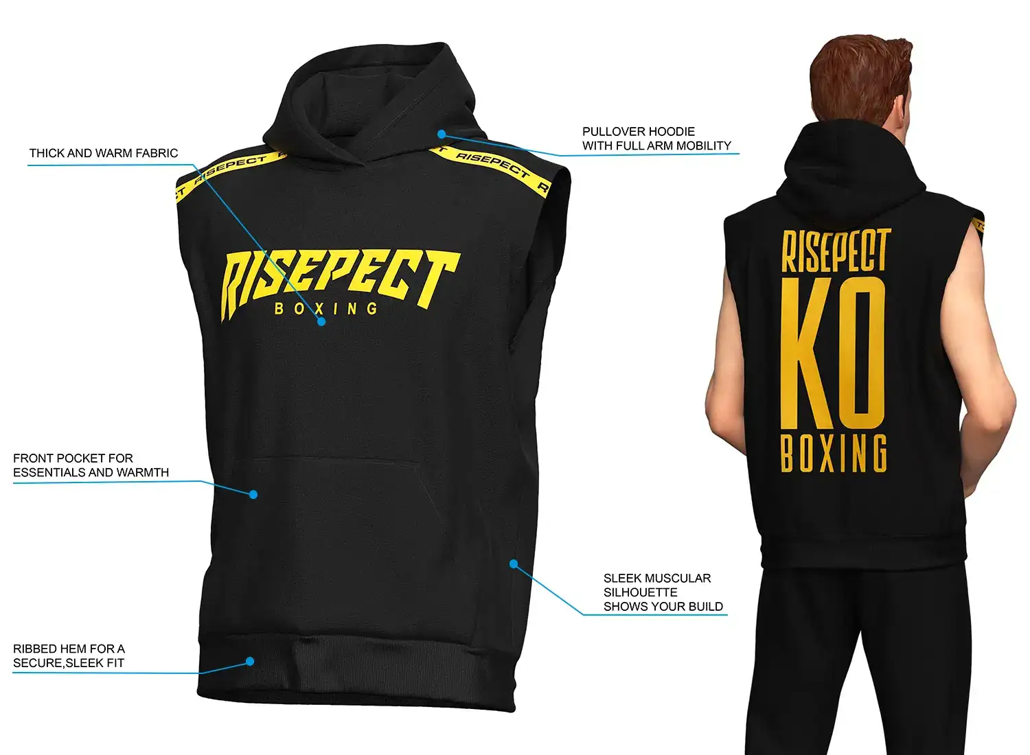 Right panel shows the sleeveless boxing hoodie front with callouts highlighting thick warm fabric, pullover hood, front kangaroo pocket, ribbed hem, and yellow shoulder piping with yellow text logo; left panel shows a male model wearing the hoodie's back view with large yellow 'KO' and 'RISEPECT' text—black body, sleeveless cut for full shoulder mobility.