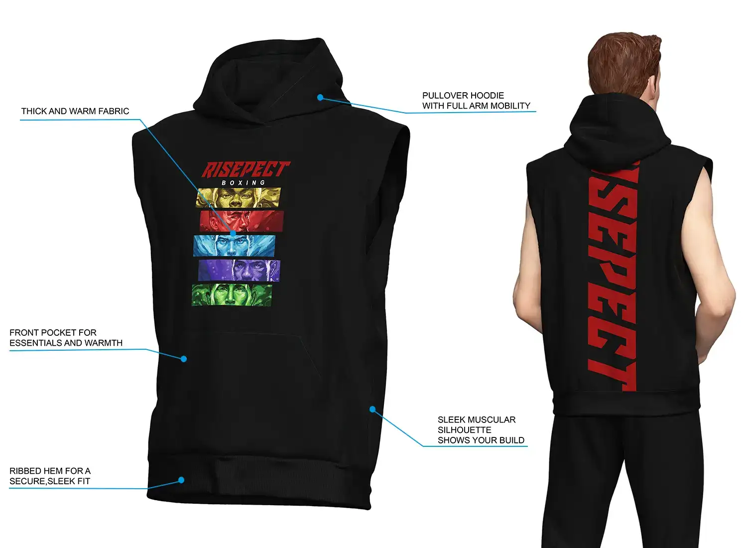 Right panel shows the sleeveless boxing hoodie front with callouts highlighting thick warm fabric, pullover hood, front kangaroo pocket, and ribbed hem; left panel shows a male model wearing the hoodie's back view with large red 'RISEPECT' text—black body, sleeveless cut for full shoulder mobility.