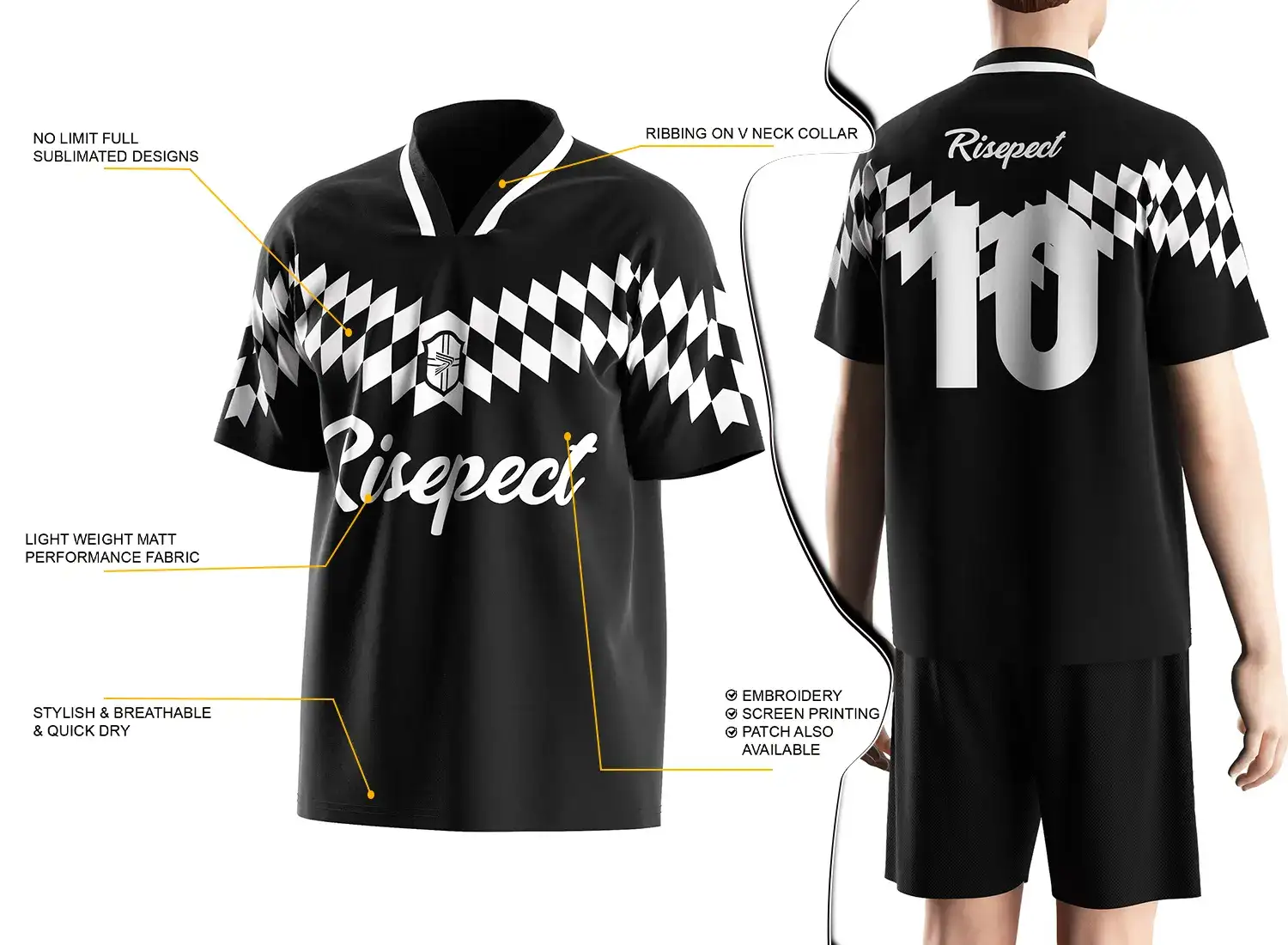 Vintage soccer jersey feature highlights, and a male model wearing the vintage soccer jersey, back view.