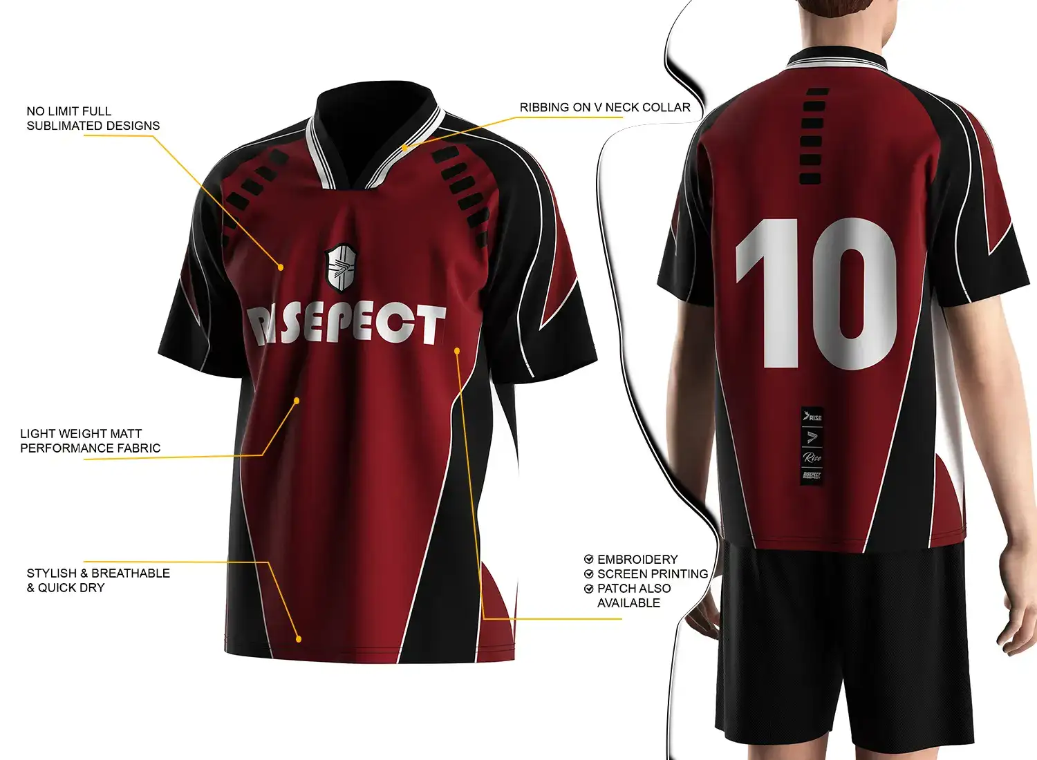 Vintage soccer jersey feature highlights, and a male model wearing the vintage soccer jersey, back view.