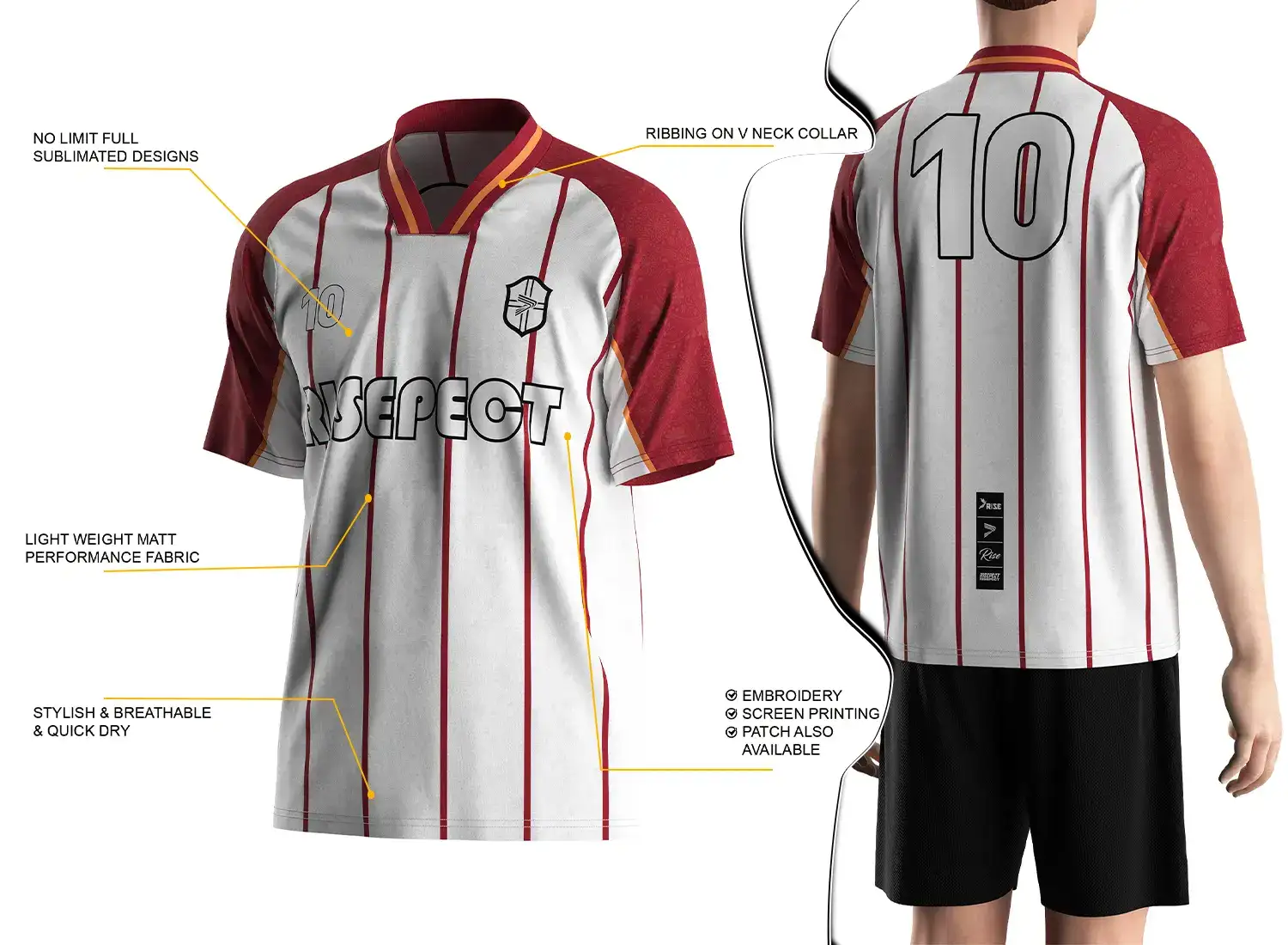 Vintage soccer jersey feature highlights, and a male model wearing the vintage soccer jersey, back view.