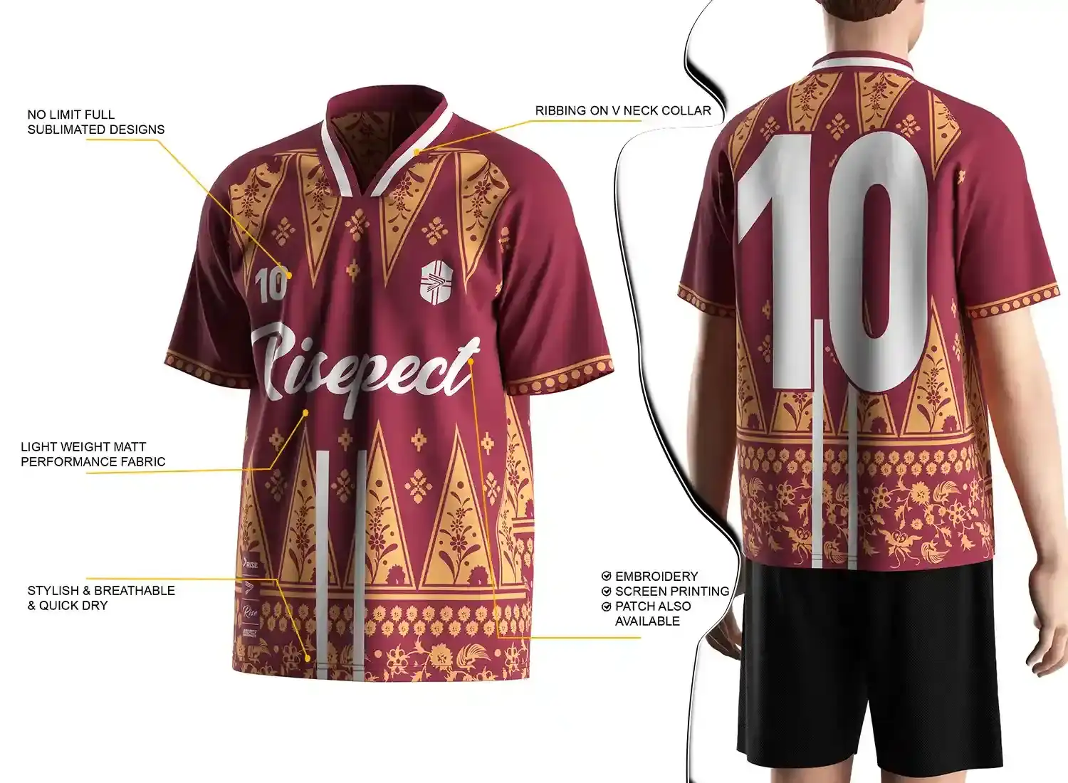 Vintage soccer jersey feature highlights, and a male model wearing the vintage soccer jersey, back view.