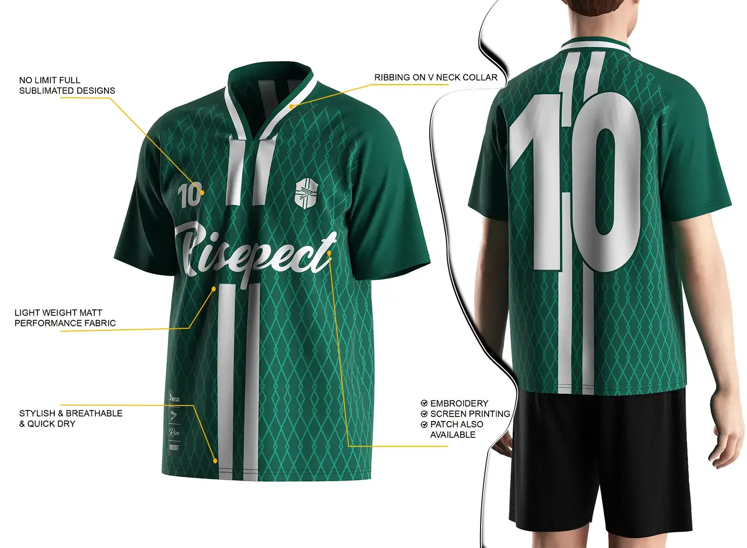 Vintage soccer jersey feature highlights, and a male model wearing the vintage soccer jersey, back view.