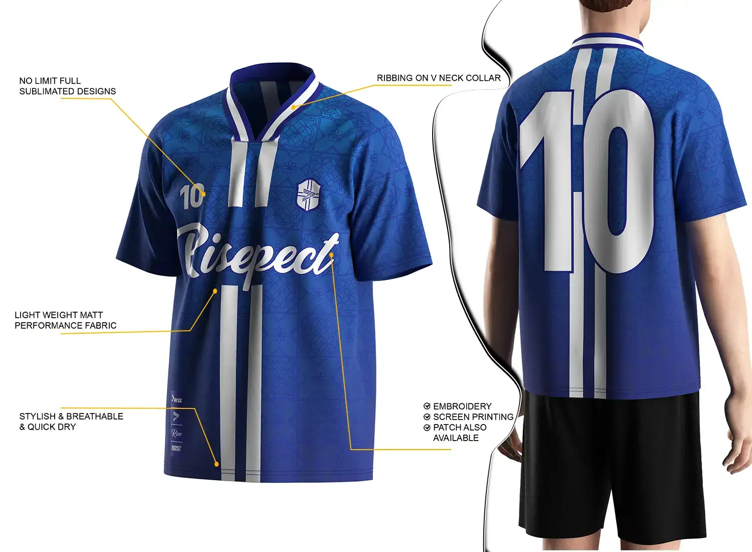 Vintage soccer jersey feature highlights, and a male model wearing the vintage soccer jersey, back view.