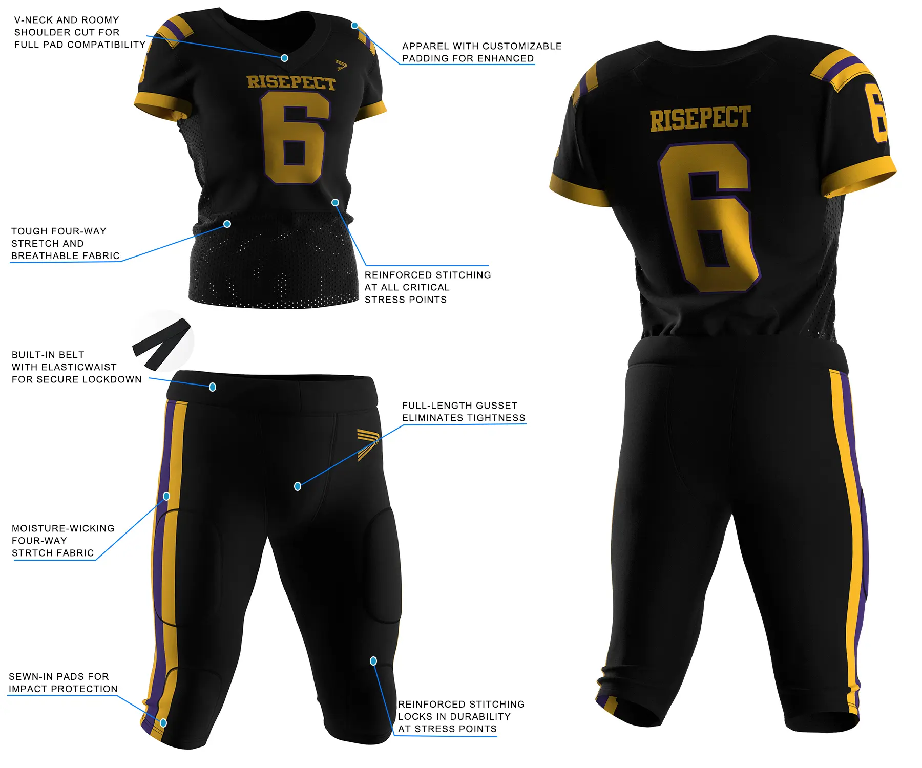 Pro player American football jersey and pants feature highlights, showing separate performance details of top and pants