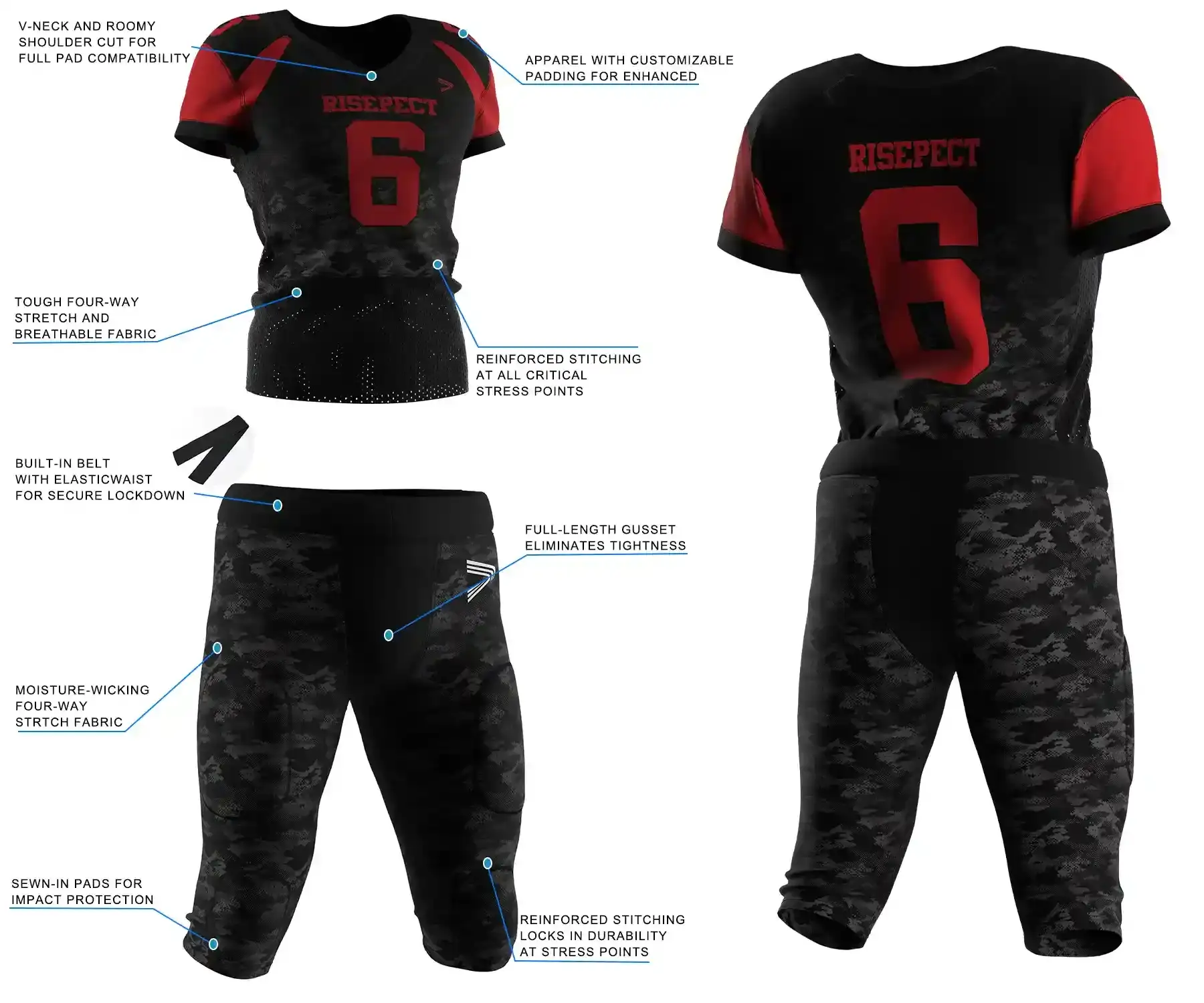 Pro player American football jersey and pants feature highlights, showing separate performance details of top and pants