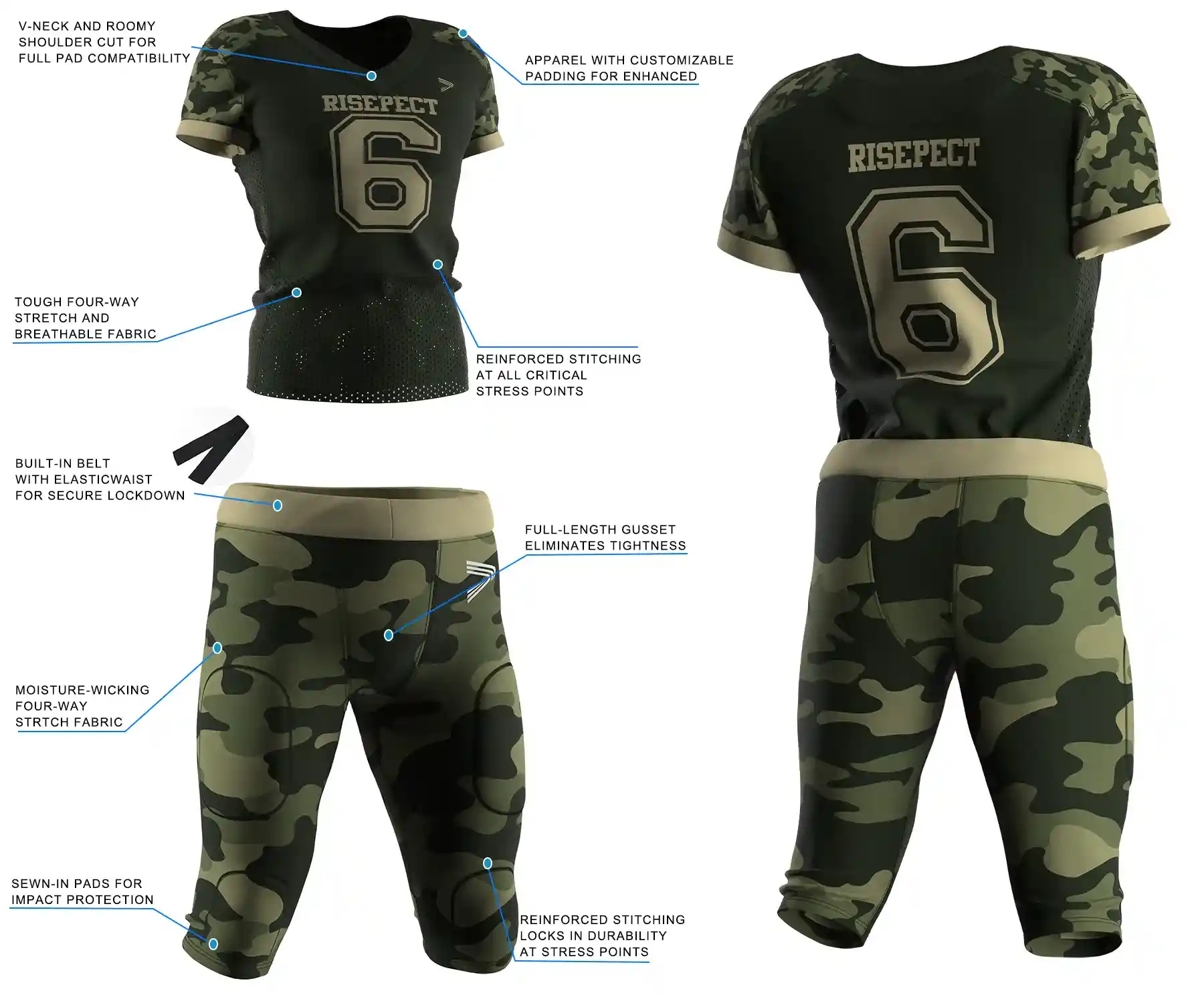 Pro player American football jersey and pants feature highlights, showing separate performance details of top and pants