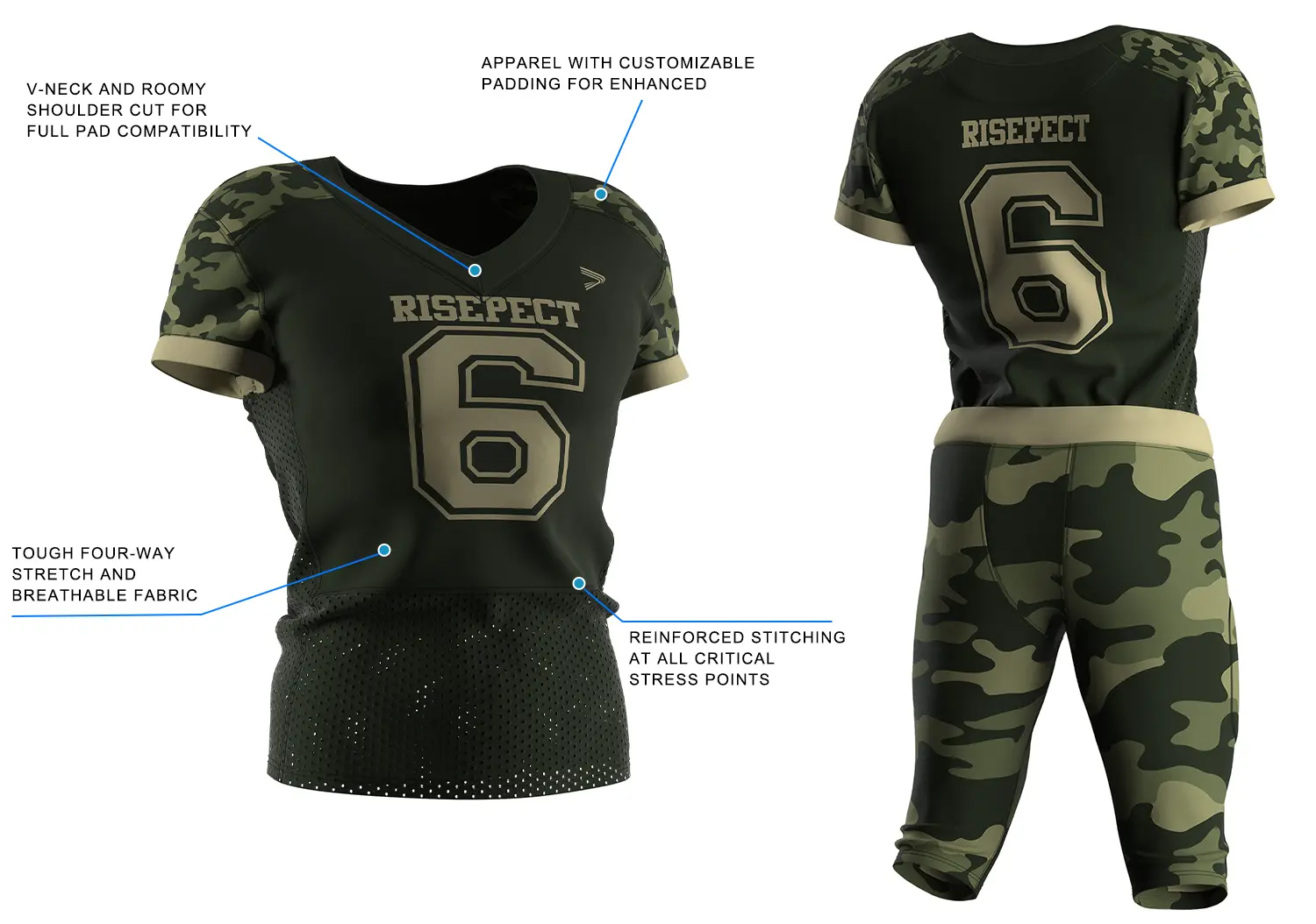 Olive Green Camo Pro Football Jersey, showing front design with key performance features on the left and back layout for custom names and numbers on the right.