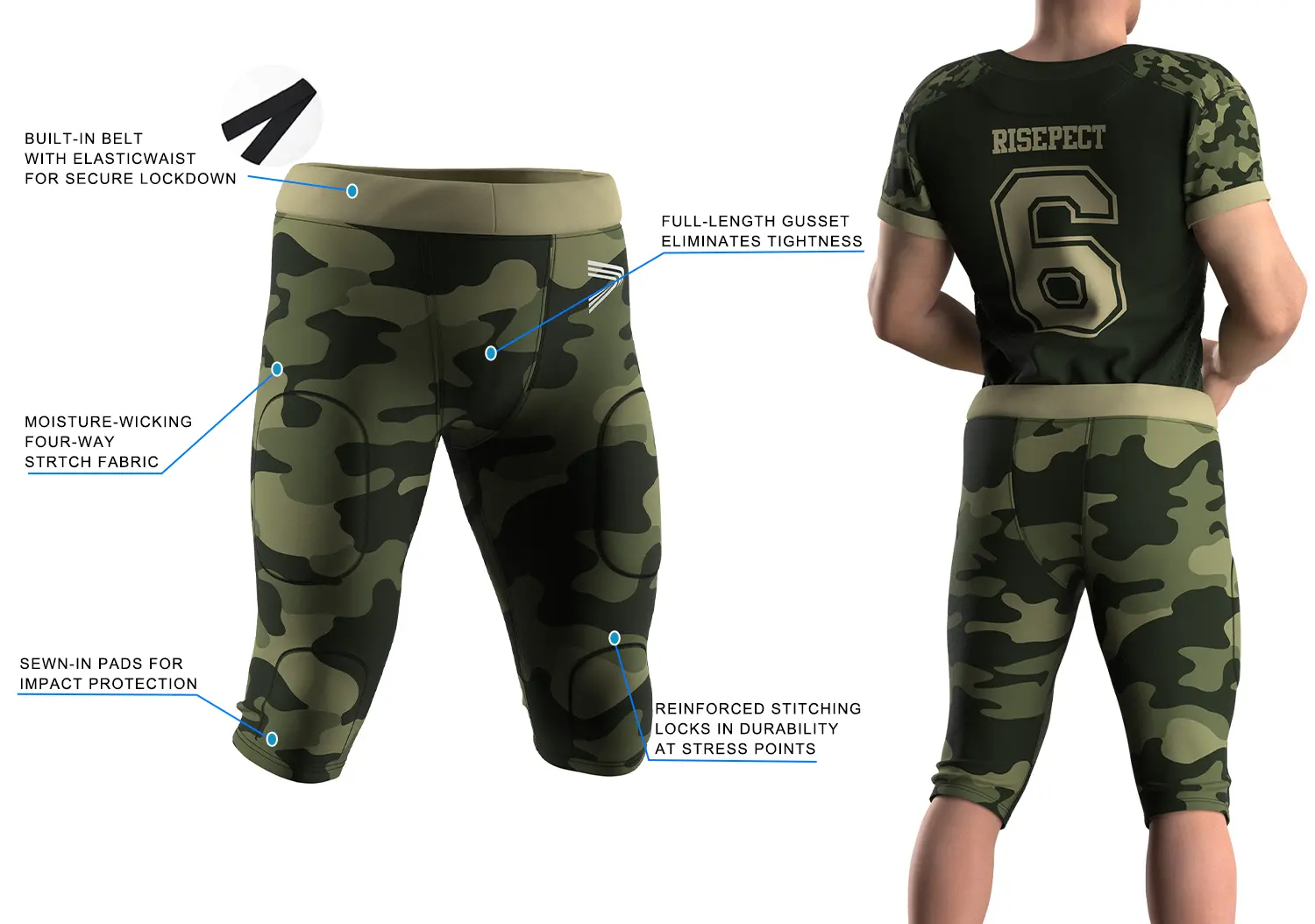 Green Camo Football Pants showing front 3D technical design with highlighted performance features and sales callouts on the left, and rear on-model fit view on the right, featuring without piping, built-in belt waistband, and white logo print