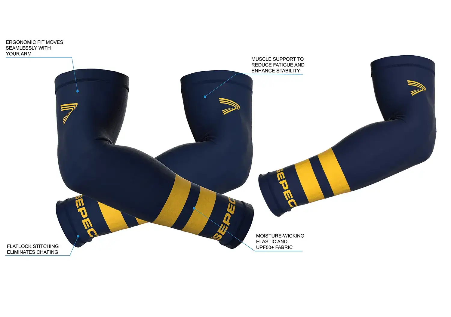 Rise Sportswear custom American football compression arm sleeve, featuring a 3D front design and key performance details on the left: ergonomic fit that moves naturally with the arm, flatlock stitching to eliminate chafing, muscle support to reduce fatigue and enhance stability, moisture-wicking elastic fabric with UPF 50+ protection, and RS007 lightweight performance Lycra fabric; The sleeve worn on the left arm shown on the right.